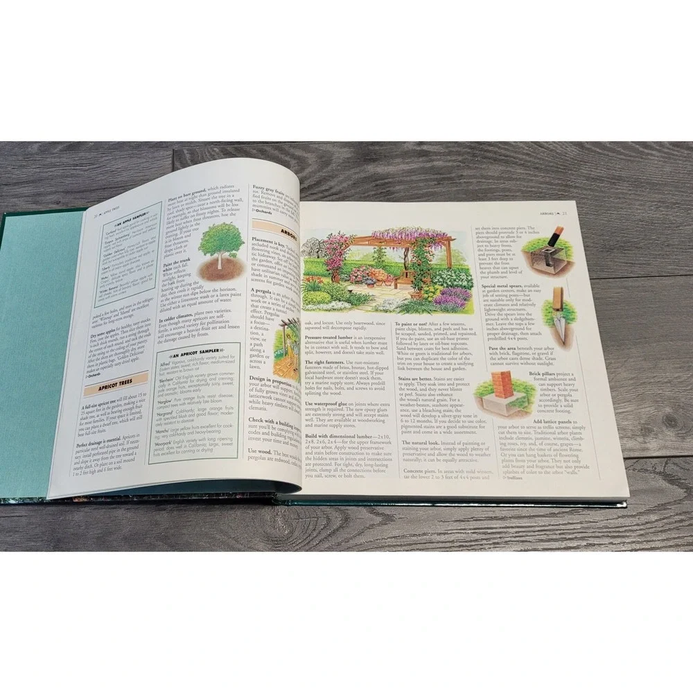 Reader's Digest 1001 Hints and Tips For Your Garden (Hardcover Book)